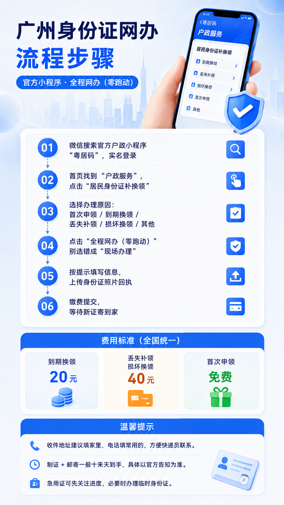 广州身份证办理步骤