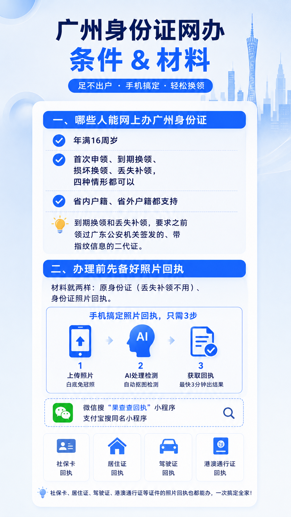 广州身份证办理条件和材料